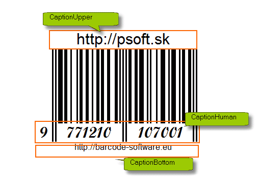 Captions in PSOFT Barcode